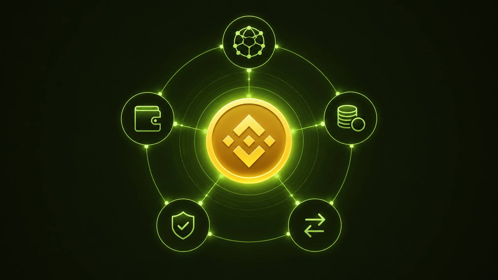 عوامل مؤثر بر خرید و انتقال BNB