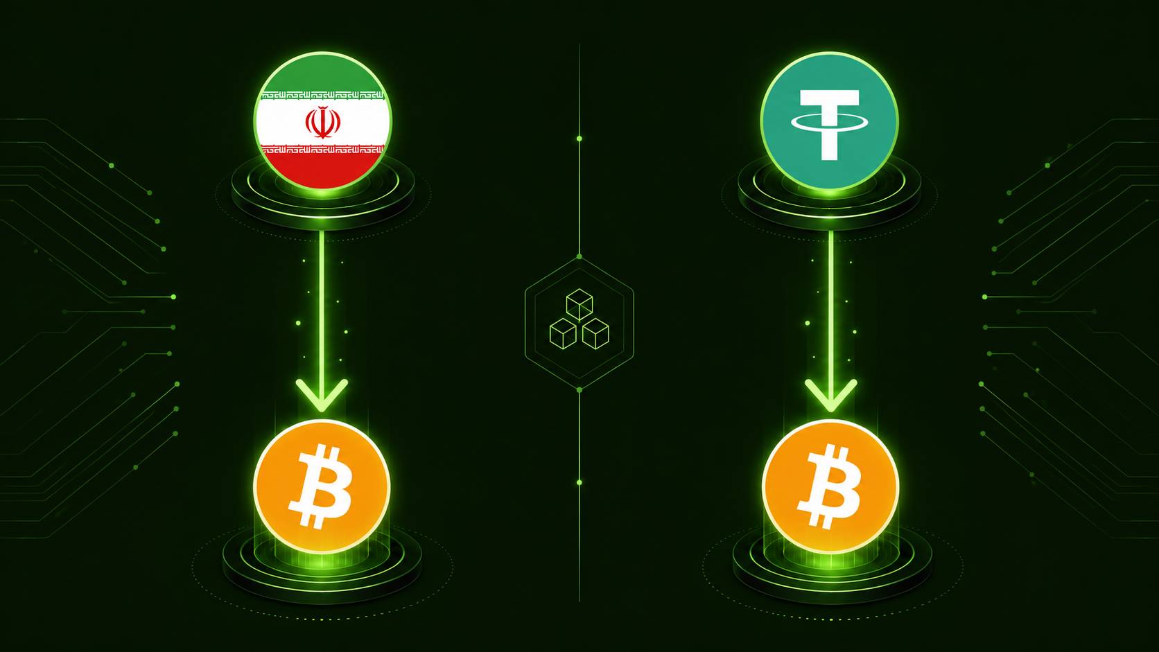 مقایسه خرید بیت کوین با تومان و تتر