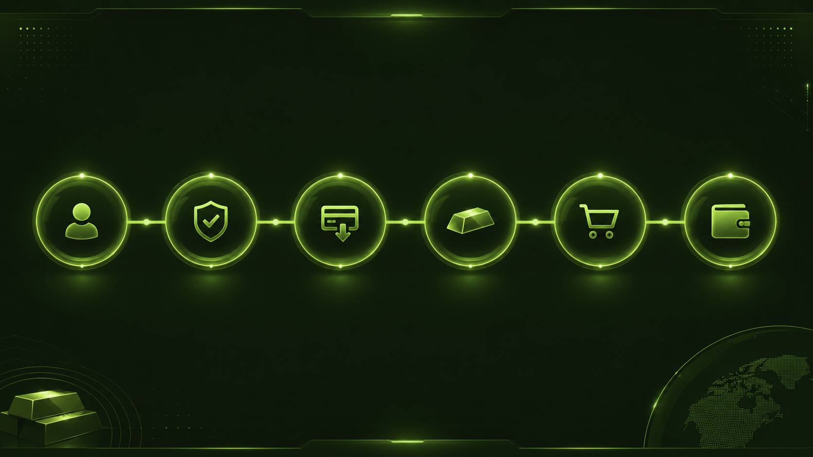 مراحل خرید پکس گلد در بیت وانا